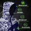 Gradient Turtle Hi-Vis Waterproof Jacket