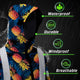 Orange Neon And Dark Blue Hi-Vis Waterproof Jacket